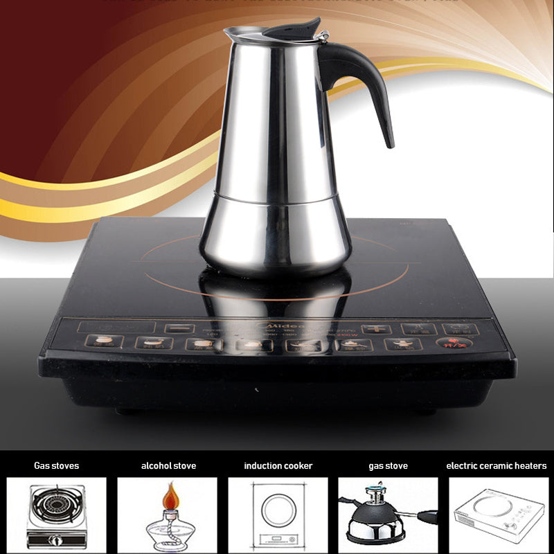 Moka pot on an induction hob above icons for gas, spirit, induction and electric ceramic stoves