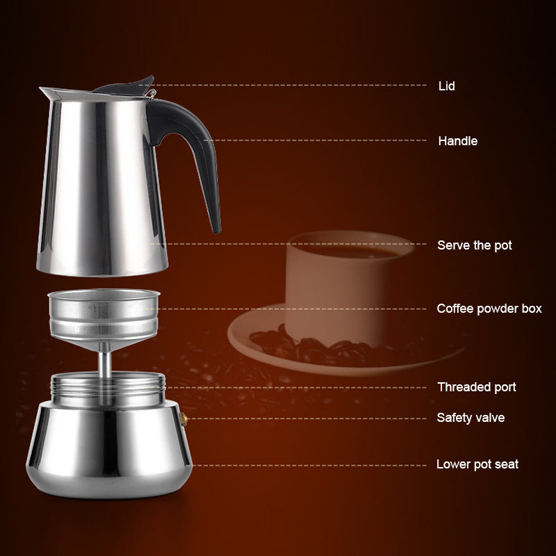 Exploded view of the moka pot: lid, handle, upper jug, filter funnel, threaded join, safety valve and lower chamber
